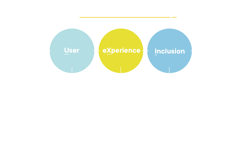 graphique JUXi créativité